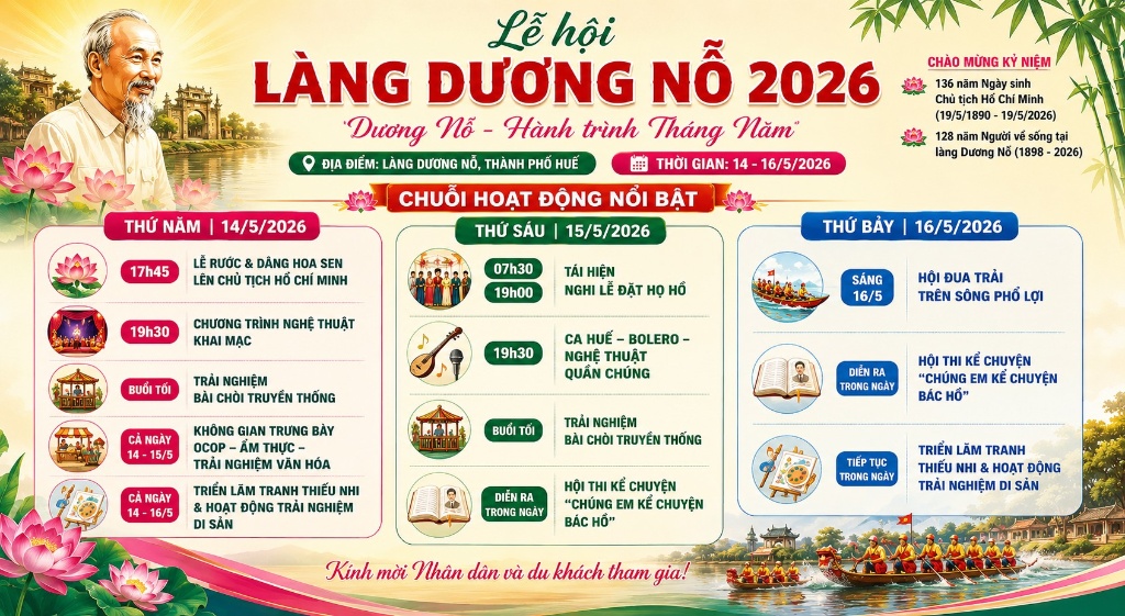 Lễ hội Làng Dương Nỗ 2026: “Dương Nỗ – Hành trình Tháng Năm”