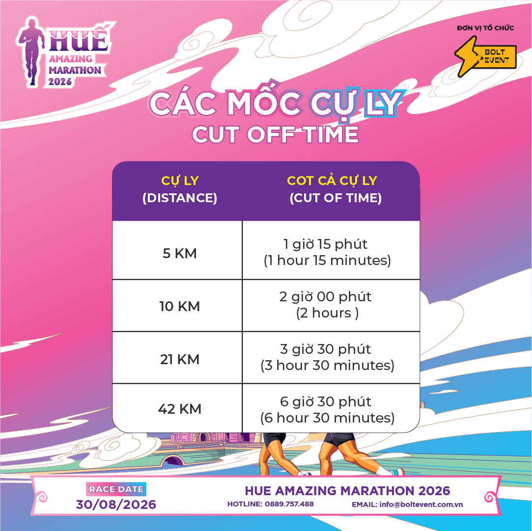 Huế Amazing Marathon 2026: Sải Bước Trên Vùng Đất Cố Đô – Điểm Đến Mới Của Cộng Đồng Chạy Bộ